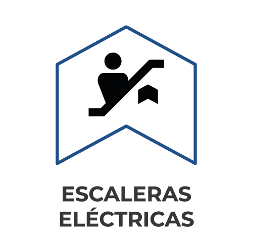Escaleras eléctricas